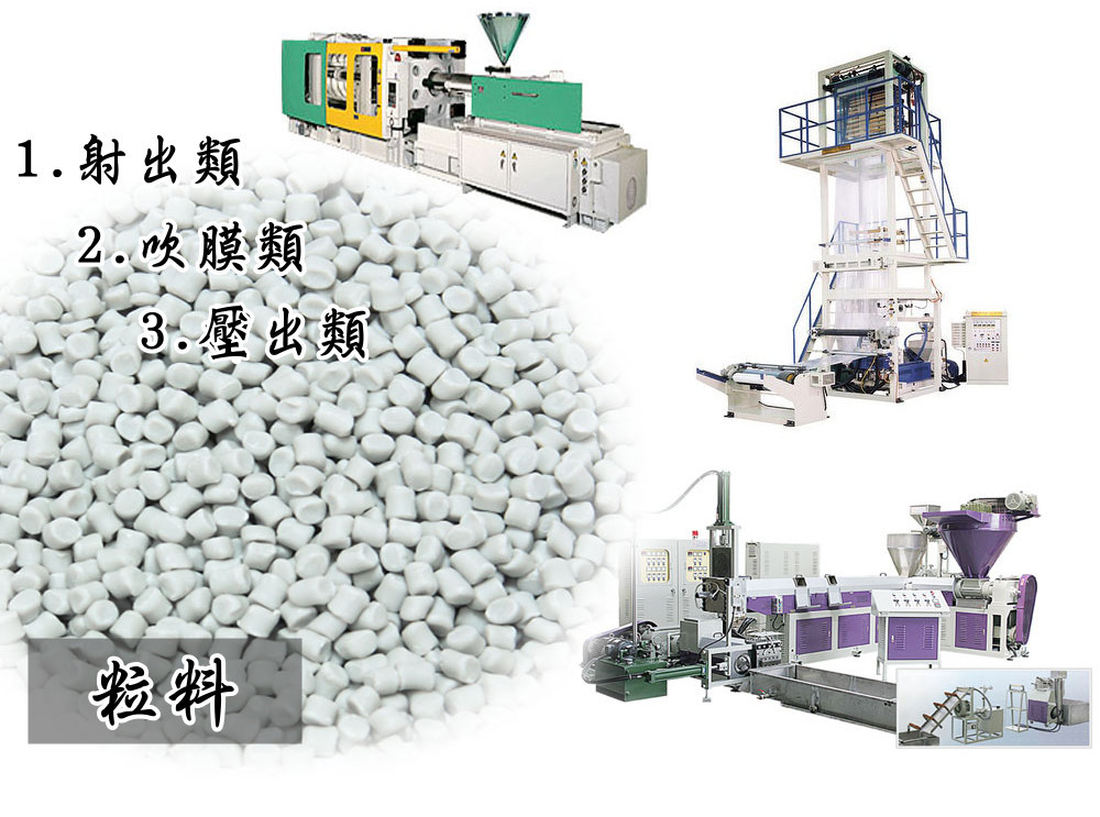 seppa biodegradable Friendly Environmental plastic additive